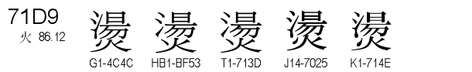 U+71D9